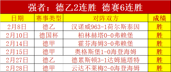 权威挑战者,堕落之主,争议漩涡,广州赛马会,广州赛马,赛马俱乐部,赛马资讯