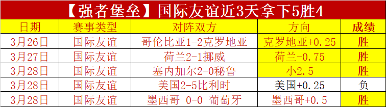 埃祖姆,主场迎战文,尼沙,广州赛马会,广州赛马,赛马俱乐部,赛马资讯