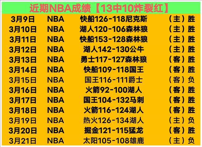 大宝退役荣,耀瞬间,国安深情缅,广州赛马会,广州赛马,赛马俱乐部,赛马资讯
