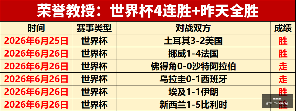 女欧,赛程亮点,连红盛宴,广州赛马会,广州赛马,赛马俱乐部,赛马资讯