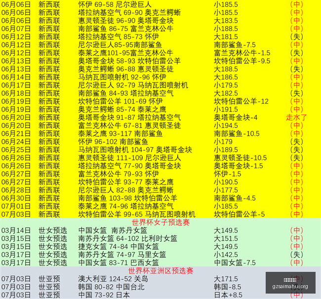 广州赛马会,广州赛马,赛马俱乐部,广州赛马会,广州赛马,赛马俱乐部,赛马资讯