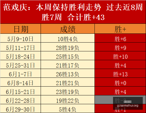 纽卡斯尔联,队与本菲卡,就阿玛尔,广州赛马会,广州赛马,赛马俱乐部,赛马资讯