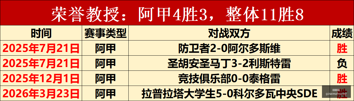 广州赛马会,广州赛马,赛马俱乐部,广州赛马会,广州赛马,赛马俱乐部,赛马资讯