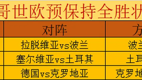 伯克加盟CBA首秀斩获26分，广东队大胜上届冠军