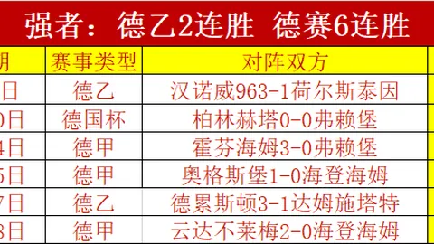 权威挑战者：堕落之主2争议漩涡，CEO正面回应“敏感话题”内幕