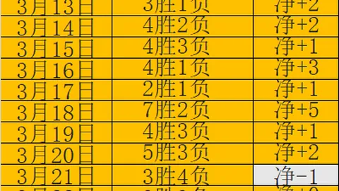 杨瀚森NBA选秀第57顺位被魔术队选中，预测结果提前揭晓