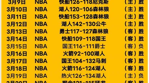 大宝退役荣耀瞬间：国安深情缅怀足球情结