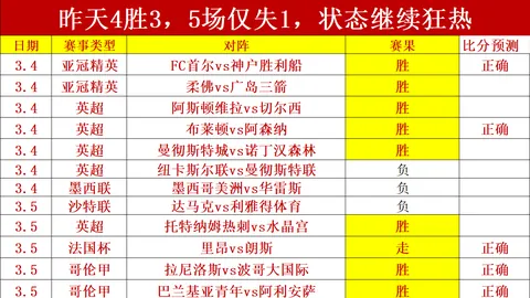 “中国篮协主席率队，名宿及媒体人士齐聚祝贺李月汝生日快乐”